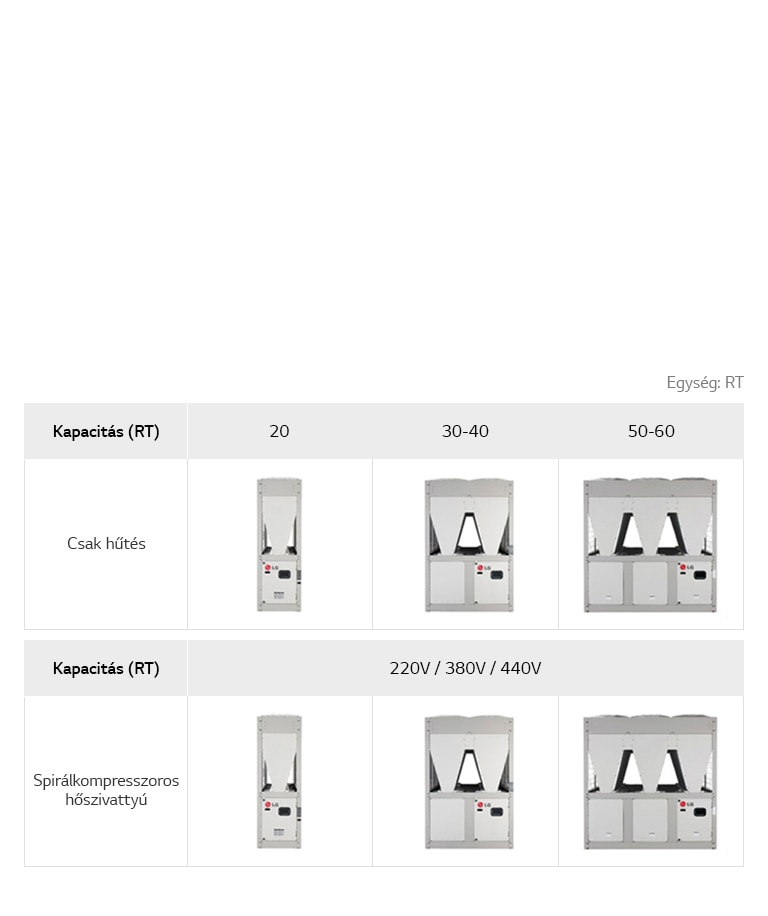 Air-cooled-Scroll-Chiller_06_HU_Re