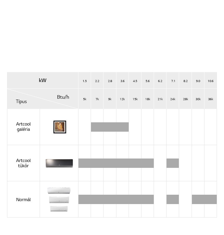Wall_Mounted_Unit_05_HU