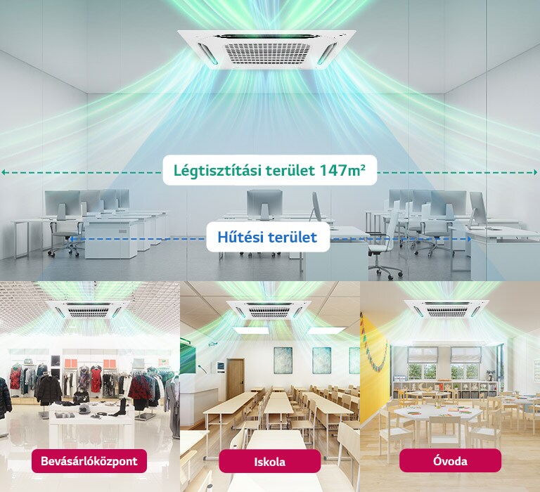 Egészséges levegőellátás nagy térben