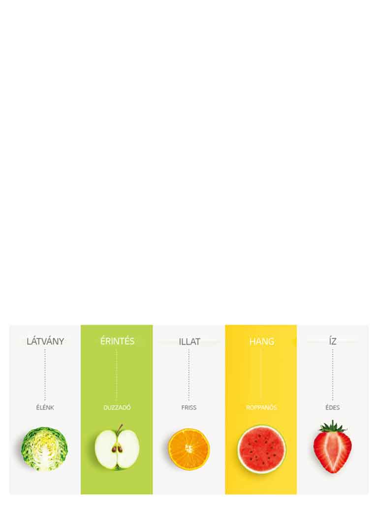 Kényeztesse érzékeit a NatureFRESH™ segítségével