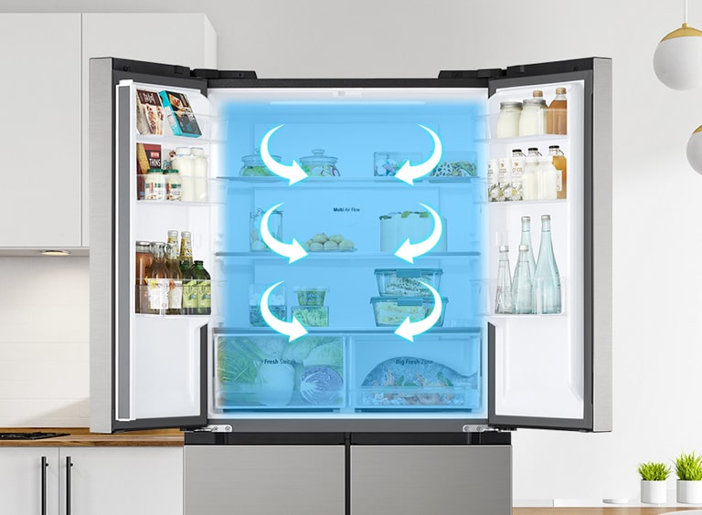 A képen egy nyitott LG Négyajtós hűtőszekrény látható a Multi Air Flow működése közben. A hűtő a belsejében nyilak ábrázolják a hideg levegő áramlását.