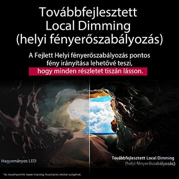 4K Szuper Felskálázás összefoglalva