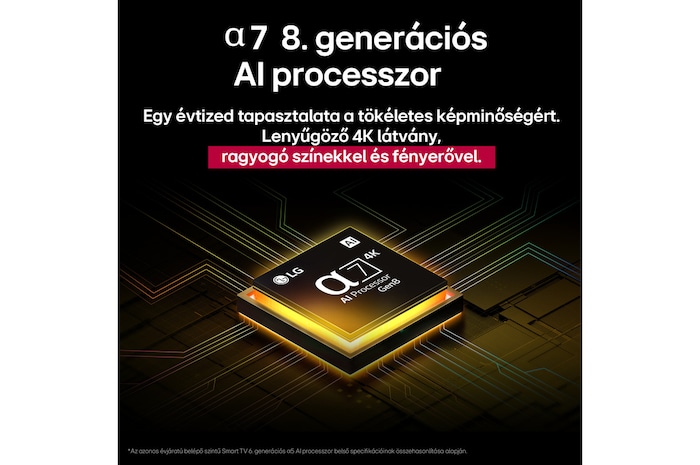Alpha 7 8. generációs 4K AI processzor összefoglalva