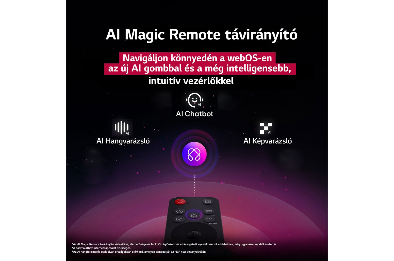 AI Magic Remote az előtérben. Az AI gomb ikon kiemelve. A háttérben az LG webOS felhasználói felület. Az egérkurzor jelzi, hogy a távirányító használatban van. A szöveg elmagyarázza, a távirányító funkciói és vezérlése hogyan könnyiti meg a webOS navigációját. 