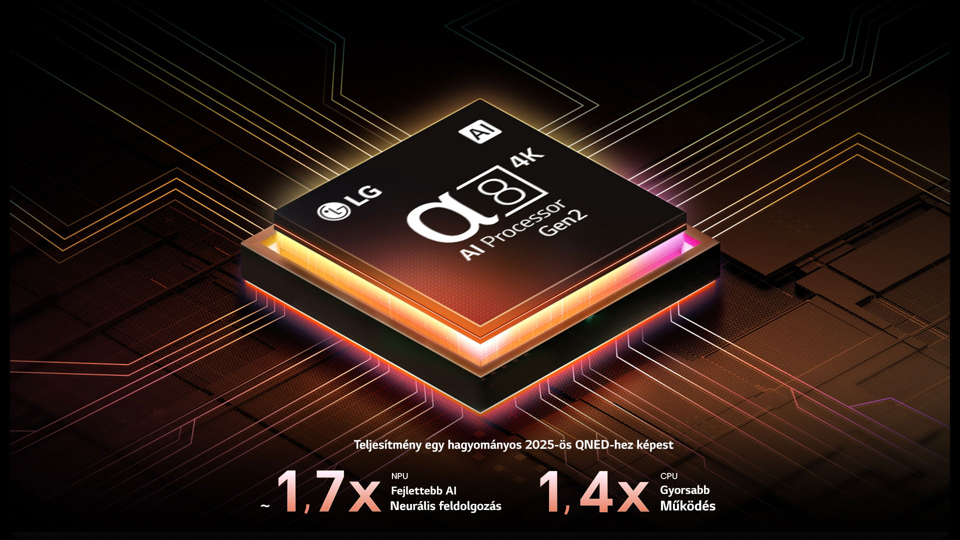 https://www.lg.com/content/dam/channel/wcms/hu/images/televiziok/86qned85a3c_aeu_eemk_hu_c/qned-qned85-2025-02-feature-ai-processor-d-v1.jpg