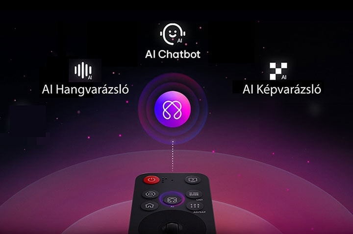 Az LG AI Magic Remote távirányító egérként használható, a rajta lévő AI gomb pedig AI funkciók elérésében segít.