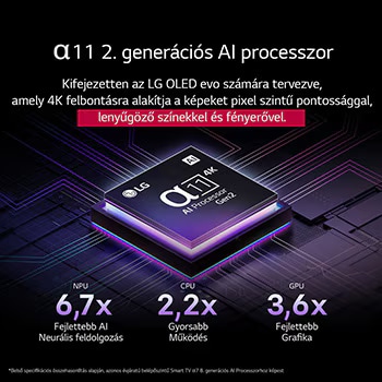 Le processeur alpha 7 AI de 8ème génération s’illumine en jaune et des éclairs de couleur fusent de celui-ci. Le titre évoque la façon dont le processeur offre une qualité 4K, des couleurs et une luminosité époustouflantes.