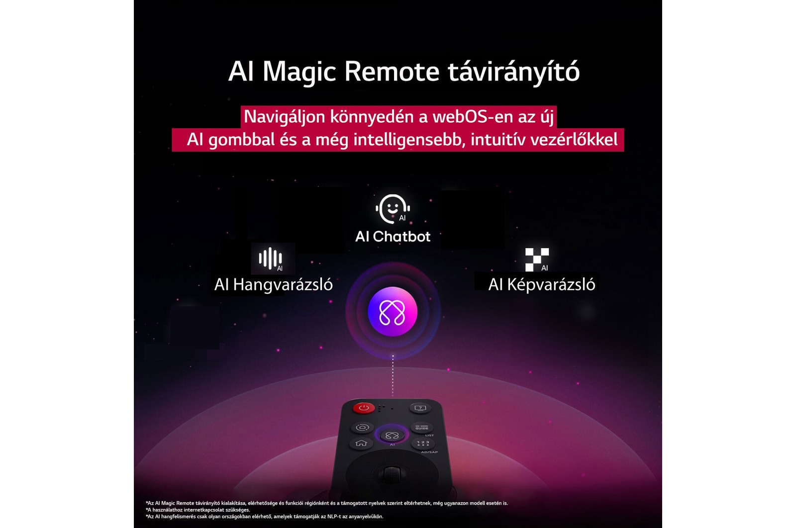 AI Magic Remote távirányító tulajdonságai