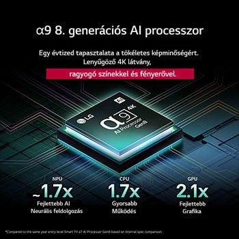 Alpha 9 8. generációs processzor összefoglalva