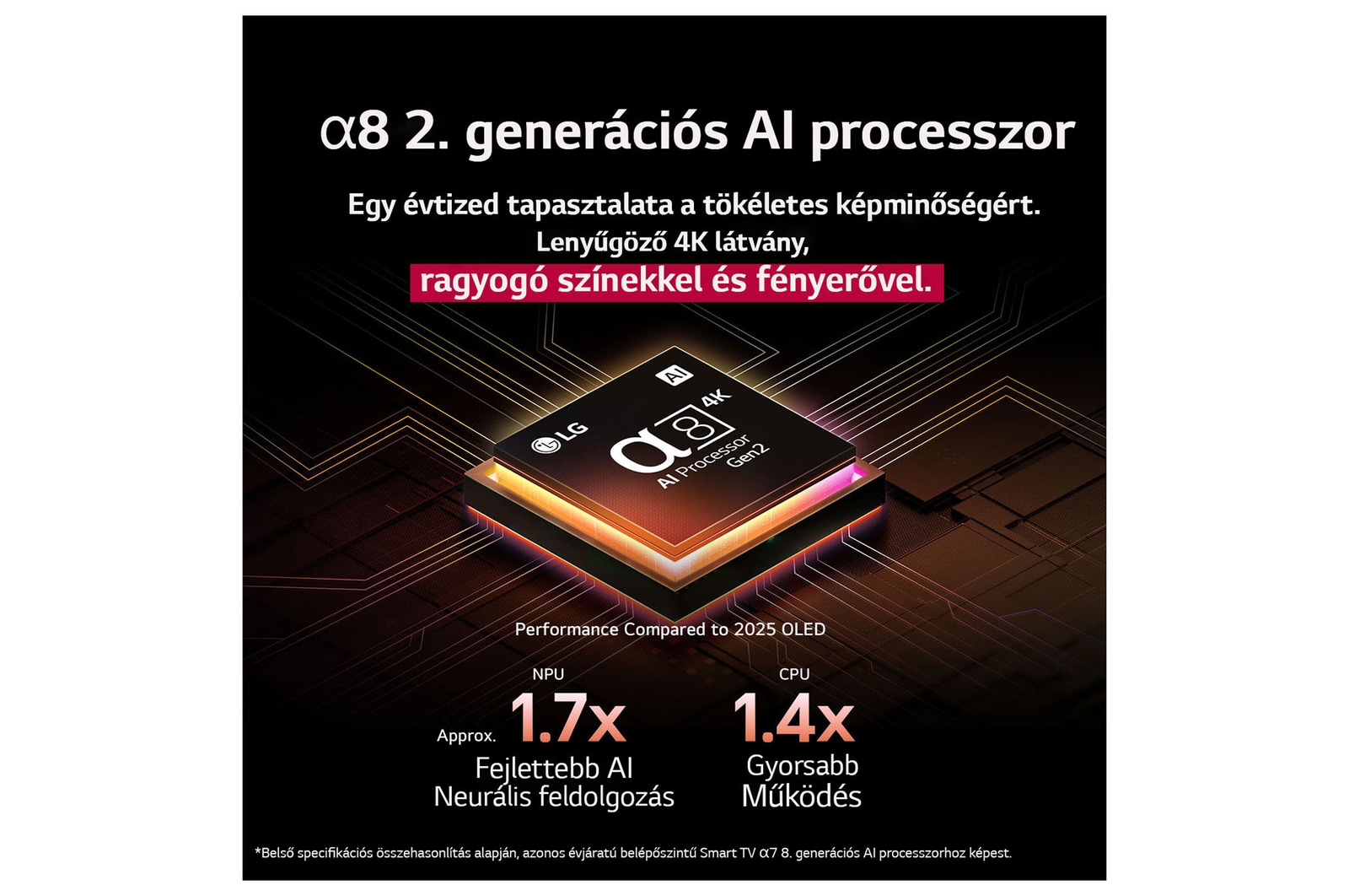 alpha 8. 2. generációs AI processzor összefoglalva