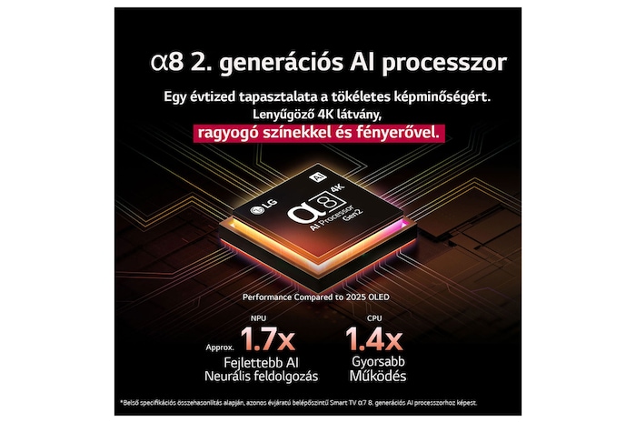 alpha 8. 2. generációs AI processzor összefoglalva