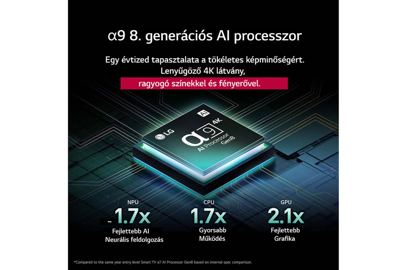 Alpha 9 8. generációs processzor összefoglalva