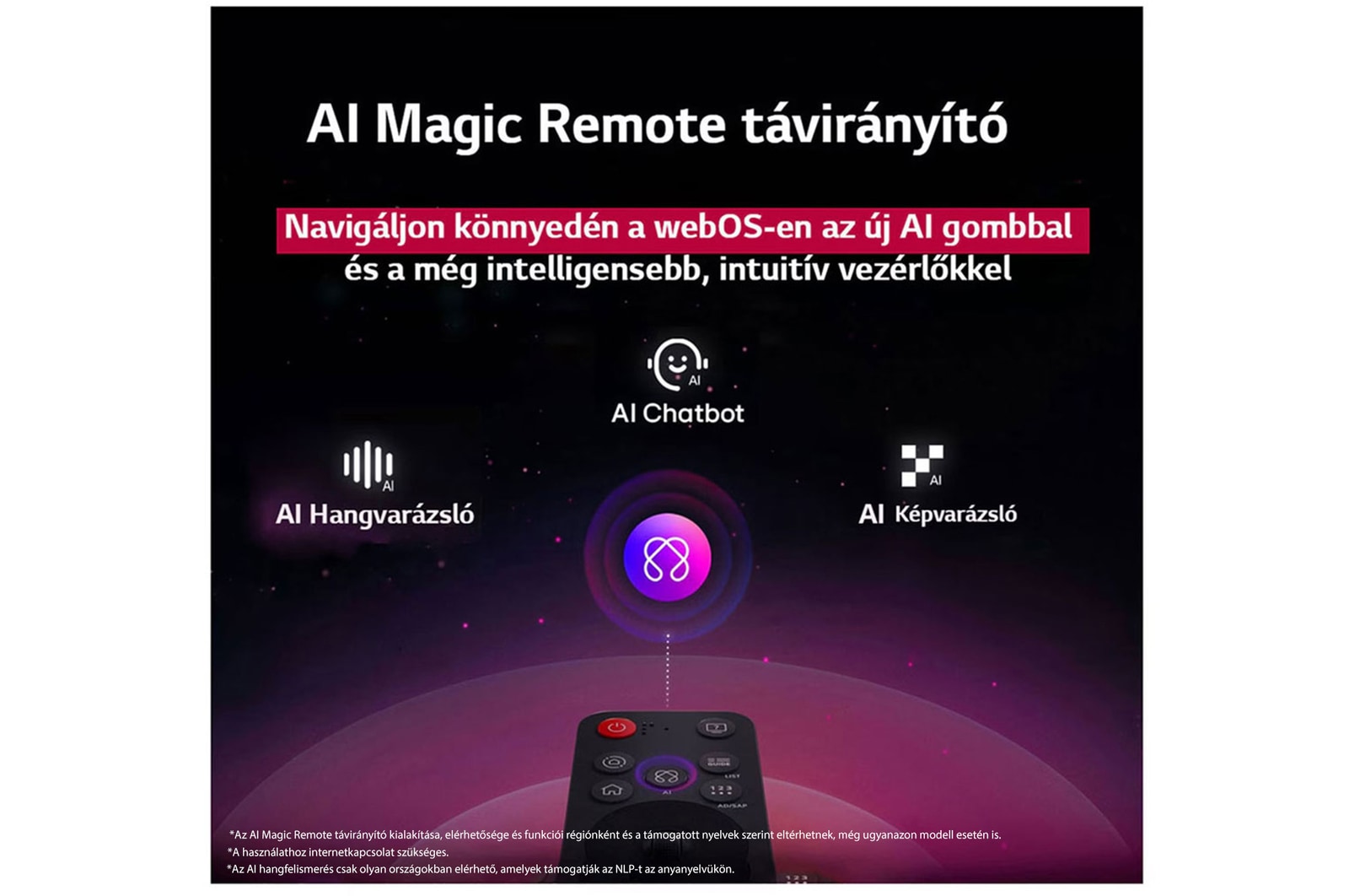 AI Magic Remote távirányító összefoglalva, LG TV tartozék.
