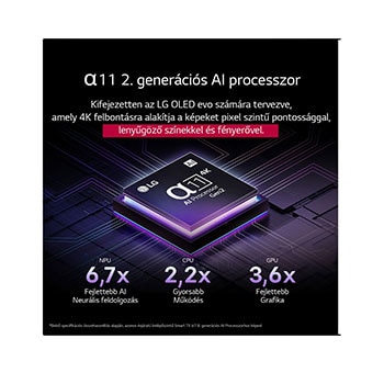 Alpha 11 2. generációs AI Processor összefoglalva
