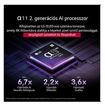 Alpha 11 2. generációs AI Processor összefoglalva