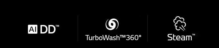 AI DD™, TurboWash™360˚ , és Steam™ ikonok