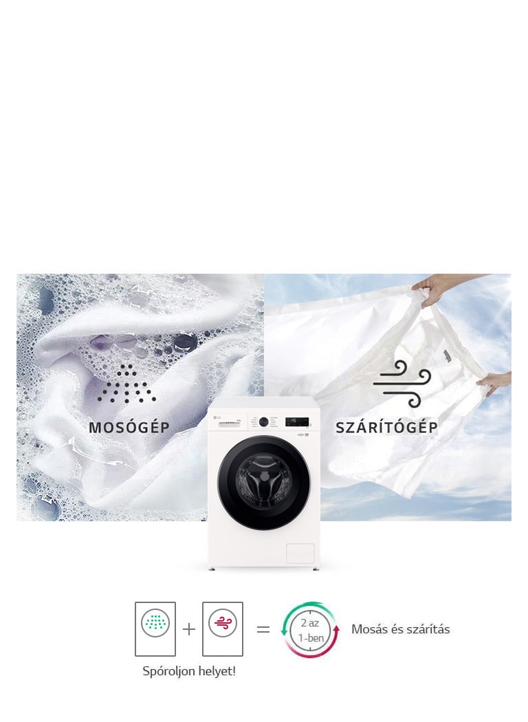 LG mosó-szárítógép, amely a mosási és szárítási funkciókat szemlélteti, textil hátterű vizuállal.