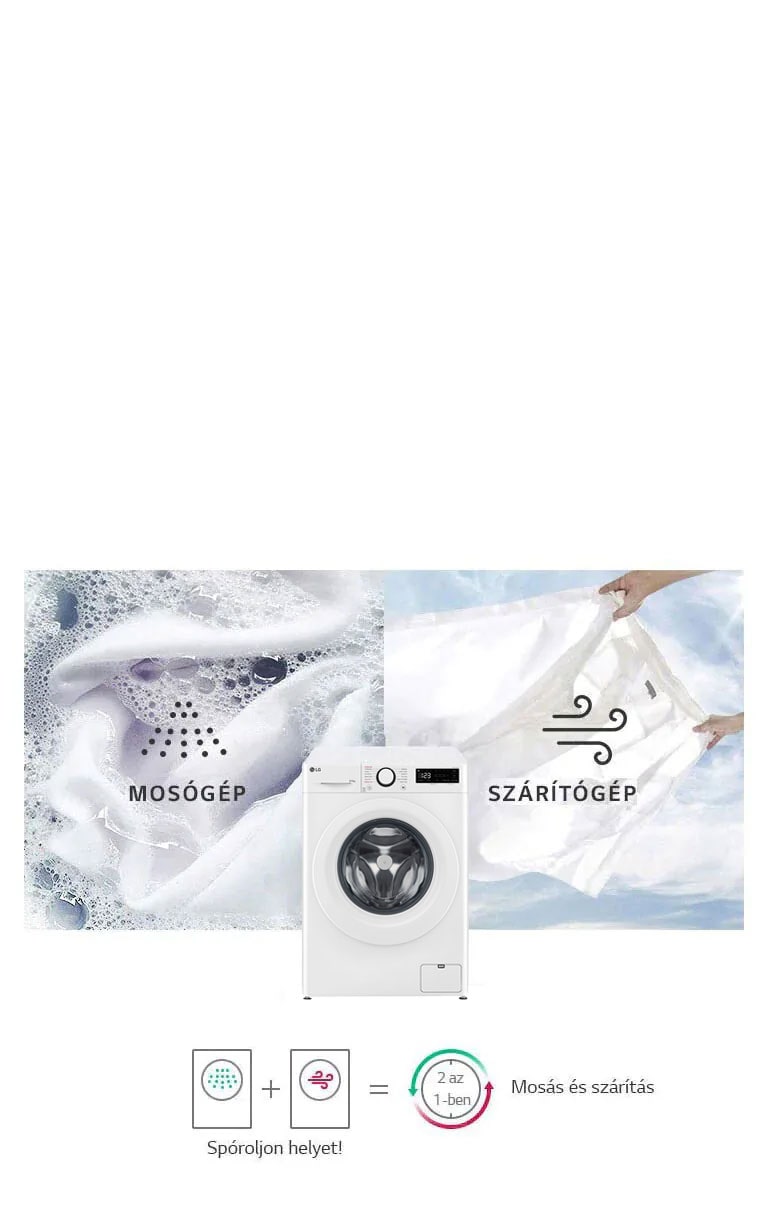 Mosógép és szárítógép egy készülékben