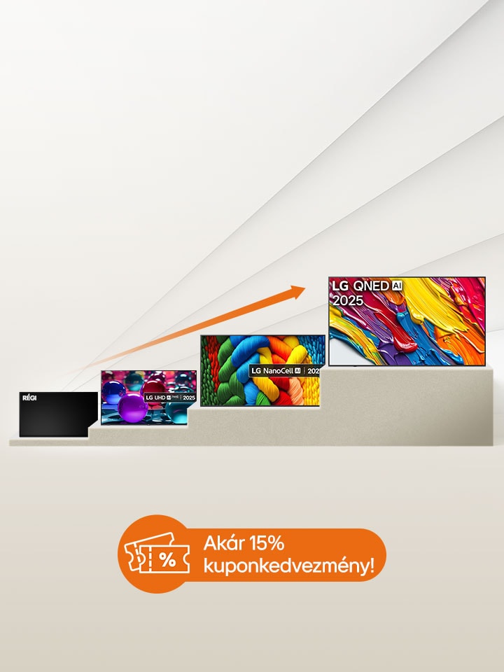 A képen 4 LG TV látható egy régebbi LG TV mellett sorakoznak. QNED és NanoCell készülékeket lehet lecserélni jelentős kedvezménnyel az akcióban.