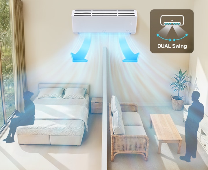 Video of airflow spreading throughout the room through the dual swing auto function of LG air conditioner.	