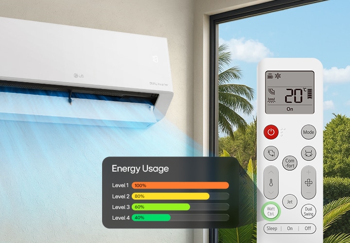 Gambar pengaturan konsumsi daya menggunakan remote control melalui fungsi Watt control pada AC LG.