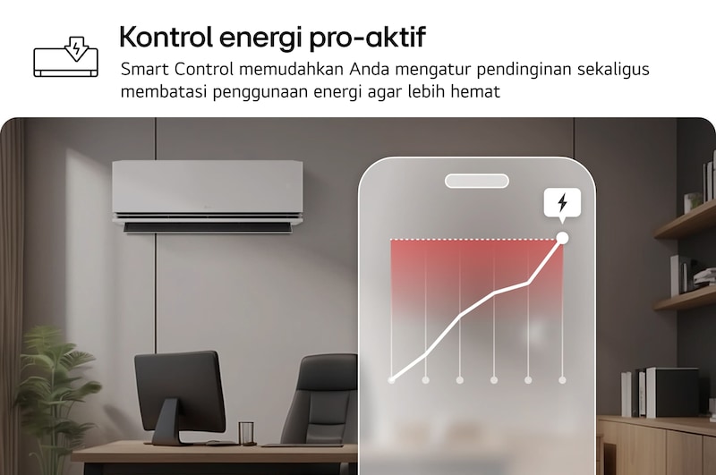 AC LG dengan fitur Proactive Energy Control. Sebuah ponsel menampilkan grafik penggunaan energi dengan peringatan merah yang membantu mengelola pendinginan dan menetapkan batas konsumsi energi. Teks: 