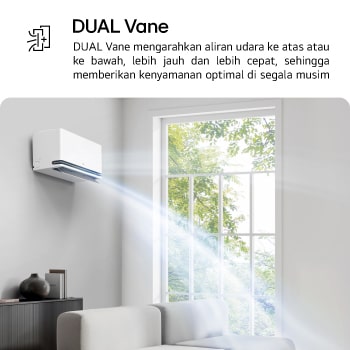 AC LG Dual Vane ditampilkan di ruang keluarga. Aliran udara sejuk mengarah ke atas di sisi kiri. Teks pendamping: 
