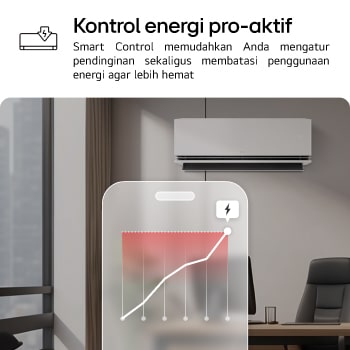 AC LG dengan fitur Proactive Energy Control. Sebuah ponsel menampilkan grafik penggunaan energi dengan peringatan merah yang membantu mengelola pendinginan dan menetapkan batas konsumsi energi. Teks: 