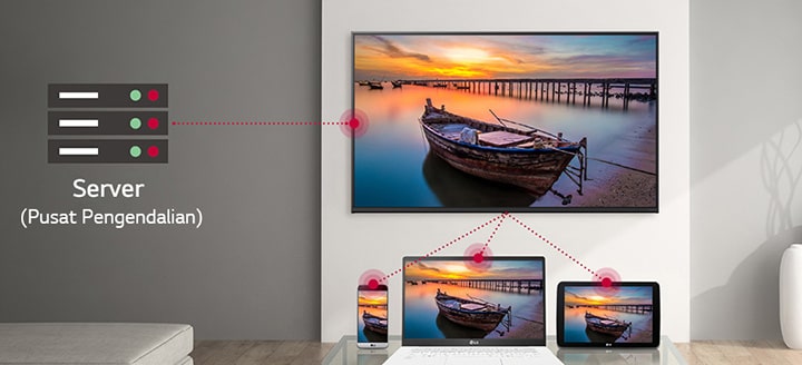 Dengan fungsi SoftAP pada TV, perangkat lain seperti ponsel, laptop, dan tablet dapat terhubung.