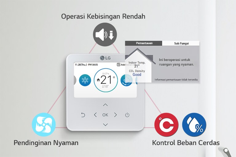 Individual_Controllers_05_ID