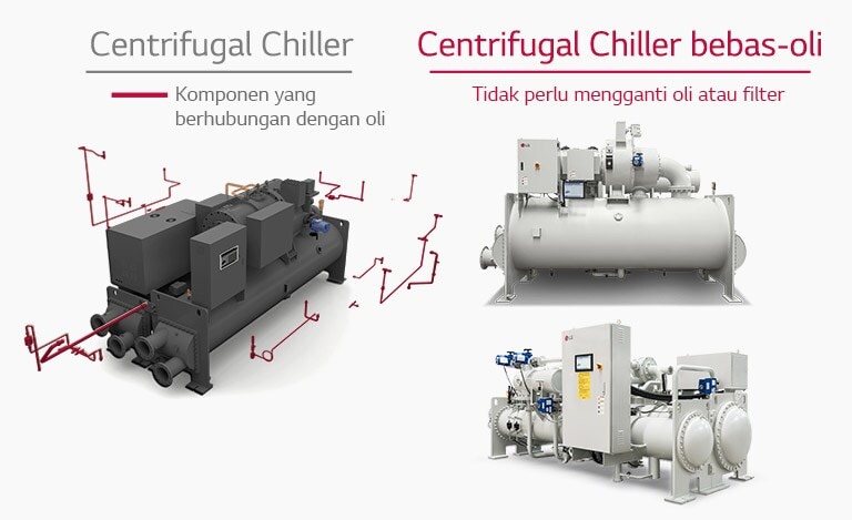 Oil-free_Centrifugal_Chiller_02_ID