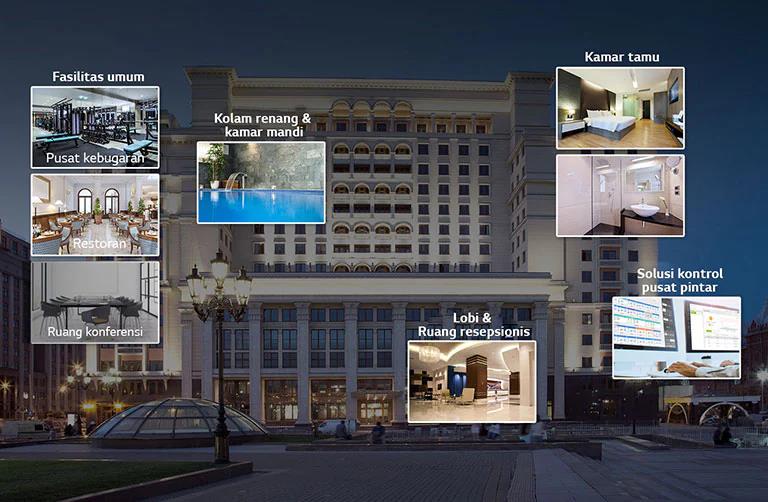 Gambar hotel dengan thumbnail fasilitas umum, kolam renang, kamar tamu, lobi, dan pusat kontrol.
