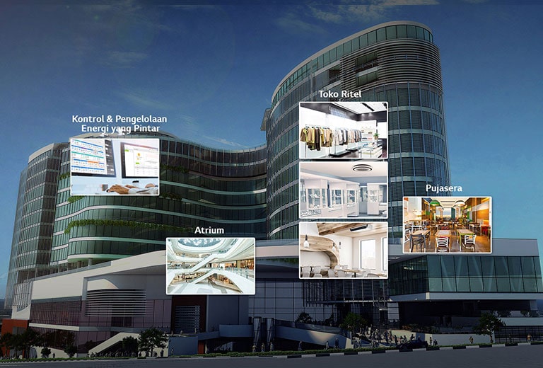 Gambar pusat perbelanjaan dengan thubnail atrium, toko ritel, pujasera, dan pusat kontrol.