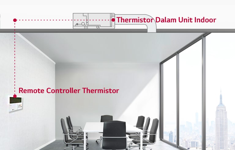 Dua Thermistor Control1