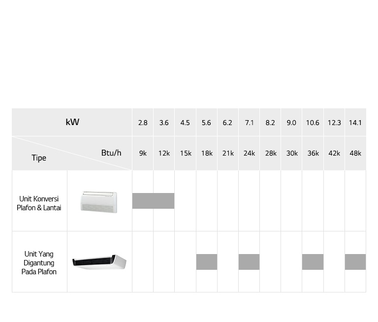 Pilihan Produk Ceiling & Floor Convertible2
