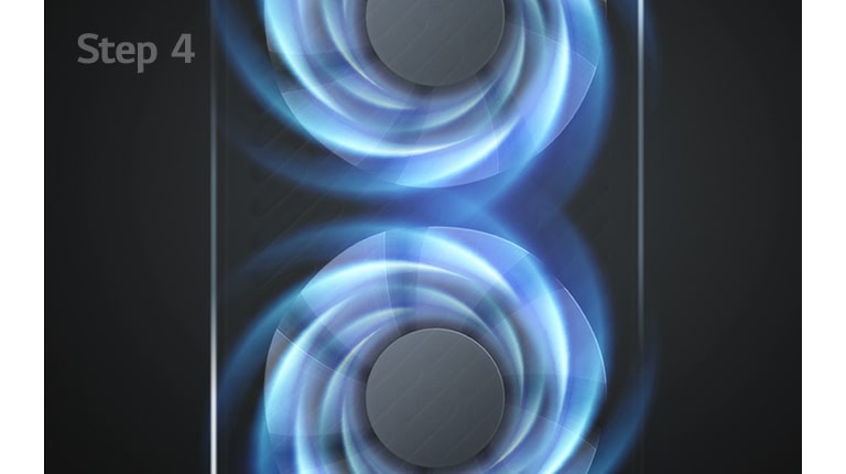 Twin Tornado Dual Fan