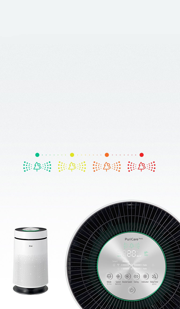 Kenali Kualitas Udara, Sesuaikan Secara Otomatis