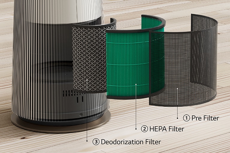 3 jenis filter disejajarkan untuk menunjukkan penyaringan udara kotor.