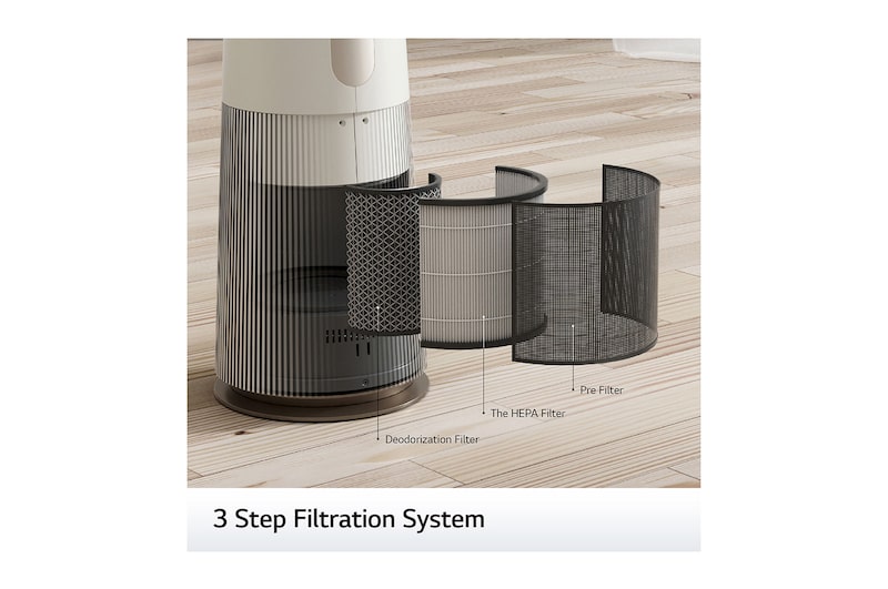 LG PuriCare AeroTower Air Purifying Fan : HEPA filter, UVnano™ technology, PM 1.0 sensor, Ultra-Quiet, 3-way Airflow mode, LG ThinQ™, FS15GPBF0