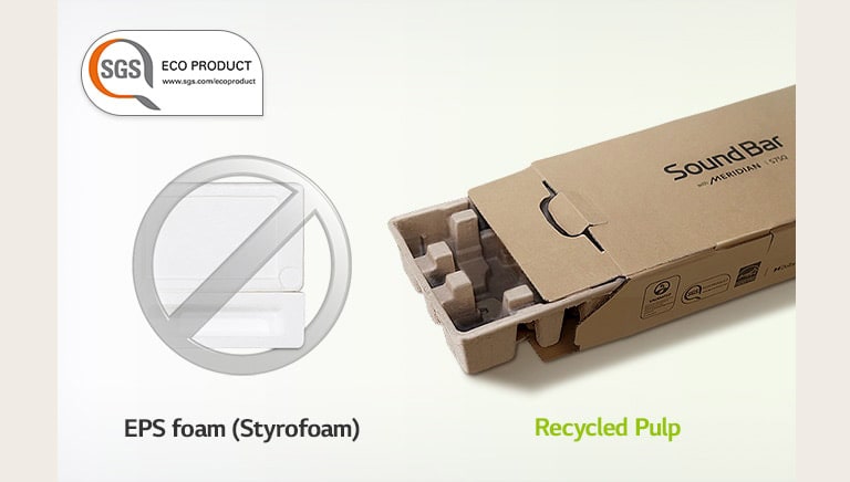 Terdapat logo SGS ECO PRODUCT di pojok kiri atas. Terdapat tanda terlarang berwarna abu-abu pada gambar styrofoam di sebelah kiri dan gambar kotak kemasan di sebelah kanan.