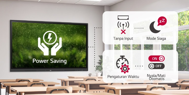 Jika tidak ada input dalam jangka waktu tertentu, modenya akan berubah menjadi mode siaga, dan dapat dinyalakan atau dimatikan secara otomatis dengan mengatur waktu, sehingga menghemat listrik.