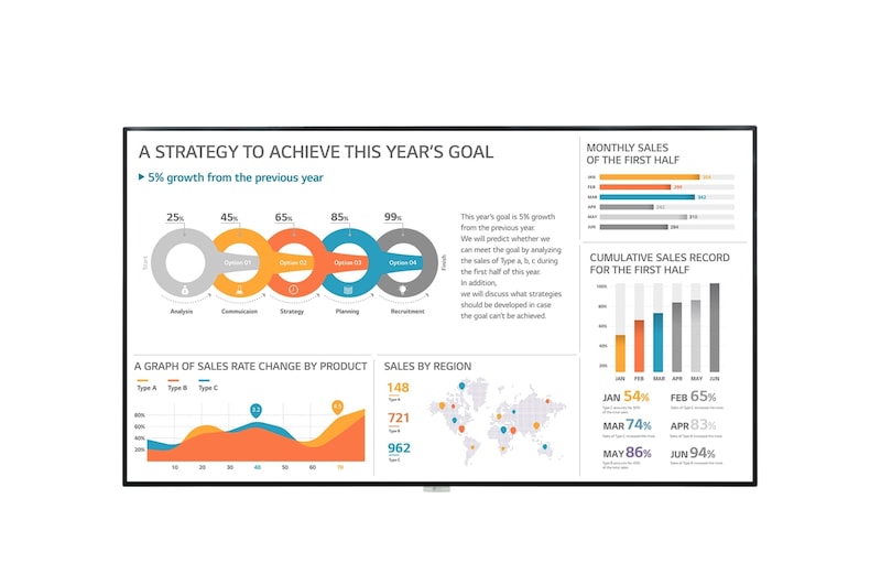 LG Seri Ultra HD Anti-Glare, 98UH5F