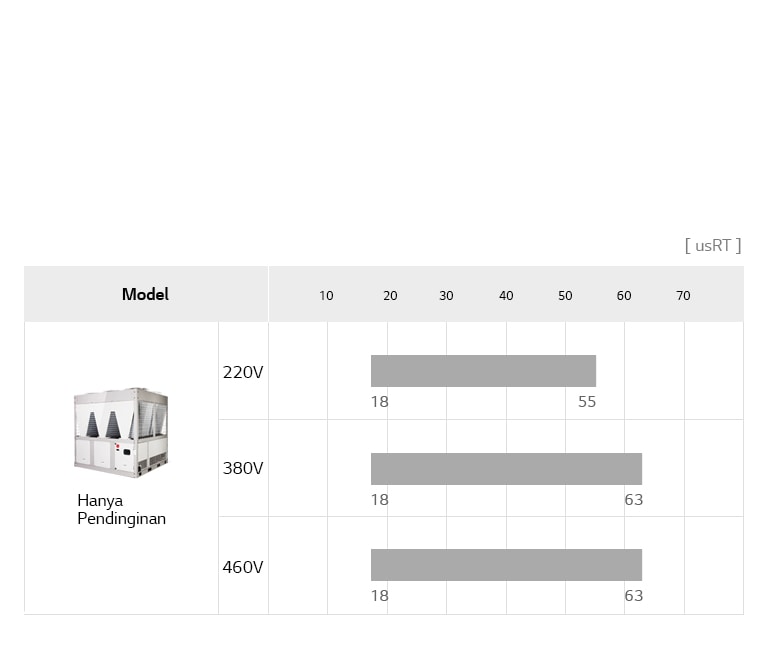 Air-cooled_Scroll_Heat_Pump_07_ID_re