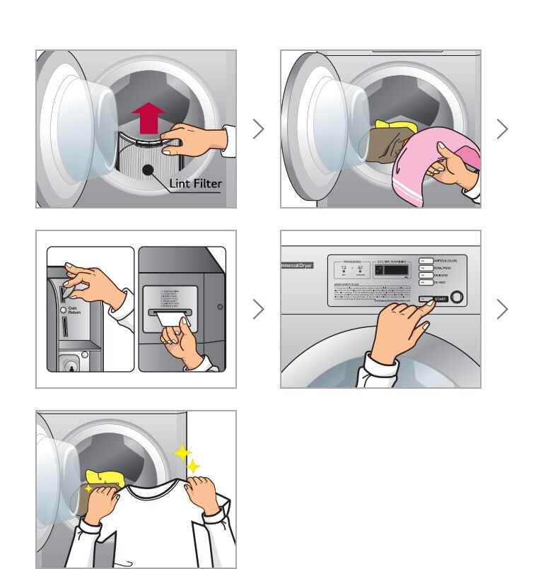 Dryer Instructions