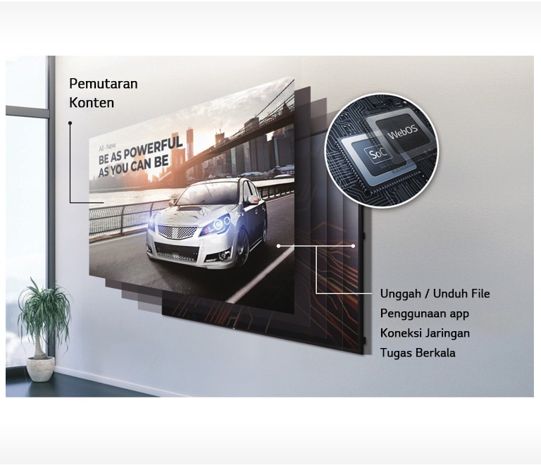 Performa Tinggi dan Skalabilitas Luar Biasa<br>1