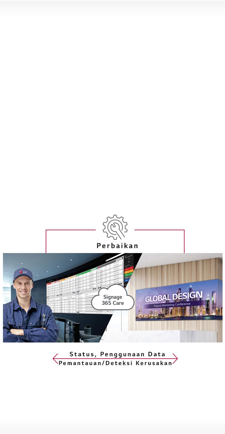 LAYANAN 365 CARE REAL-TIME1