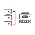 Kontrol RS-232C1