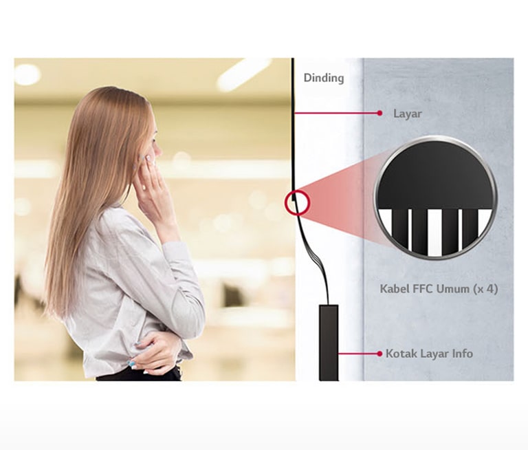 Fleksibilitas Kabel yang Tinggi1