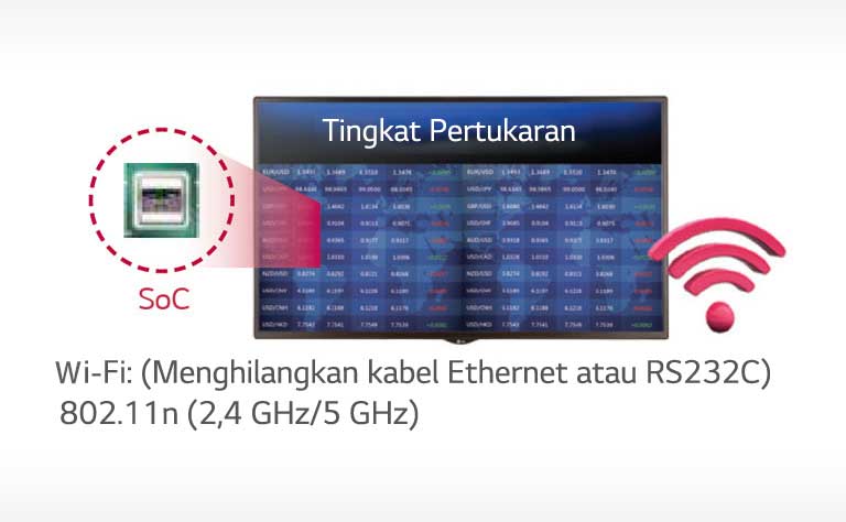 Instalasi Sederhana1