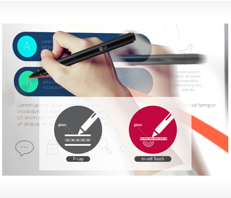 Teknologi In-Cell Touch1